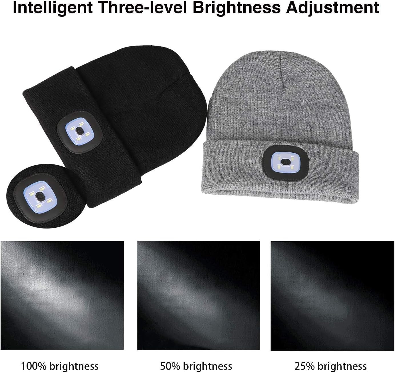 Rechargeable LED Beanie Hat - Perfect Gift for Men, Dads, and Husbands!